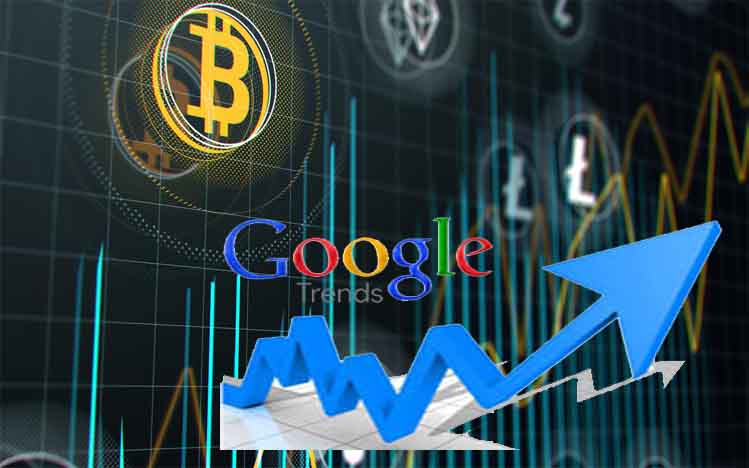 Bitcoin Google