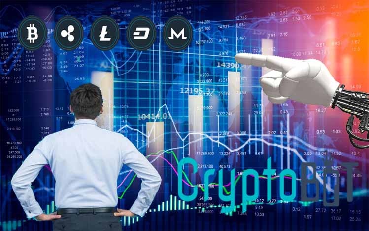 Automated Crypto Trading