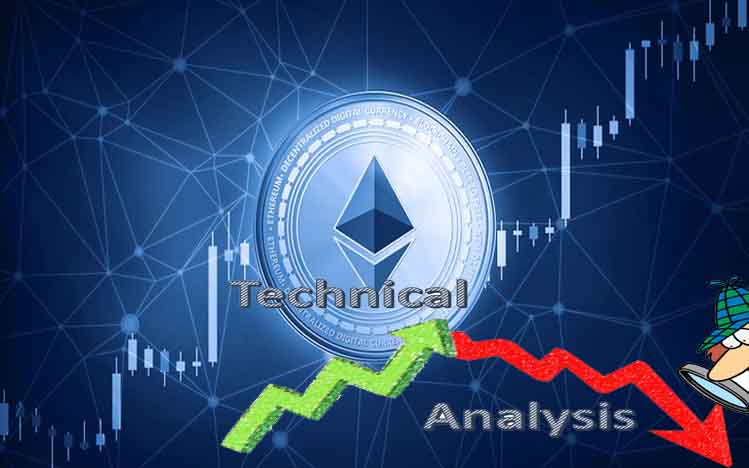 ETH Bullish