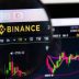 Binance (BNB) Analysis