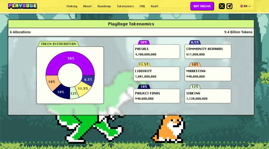 PlayDoge ICO