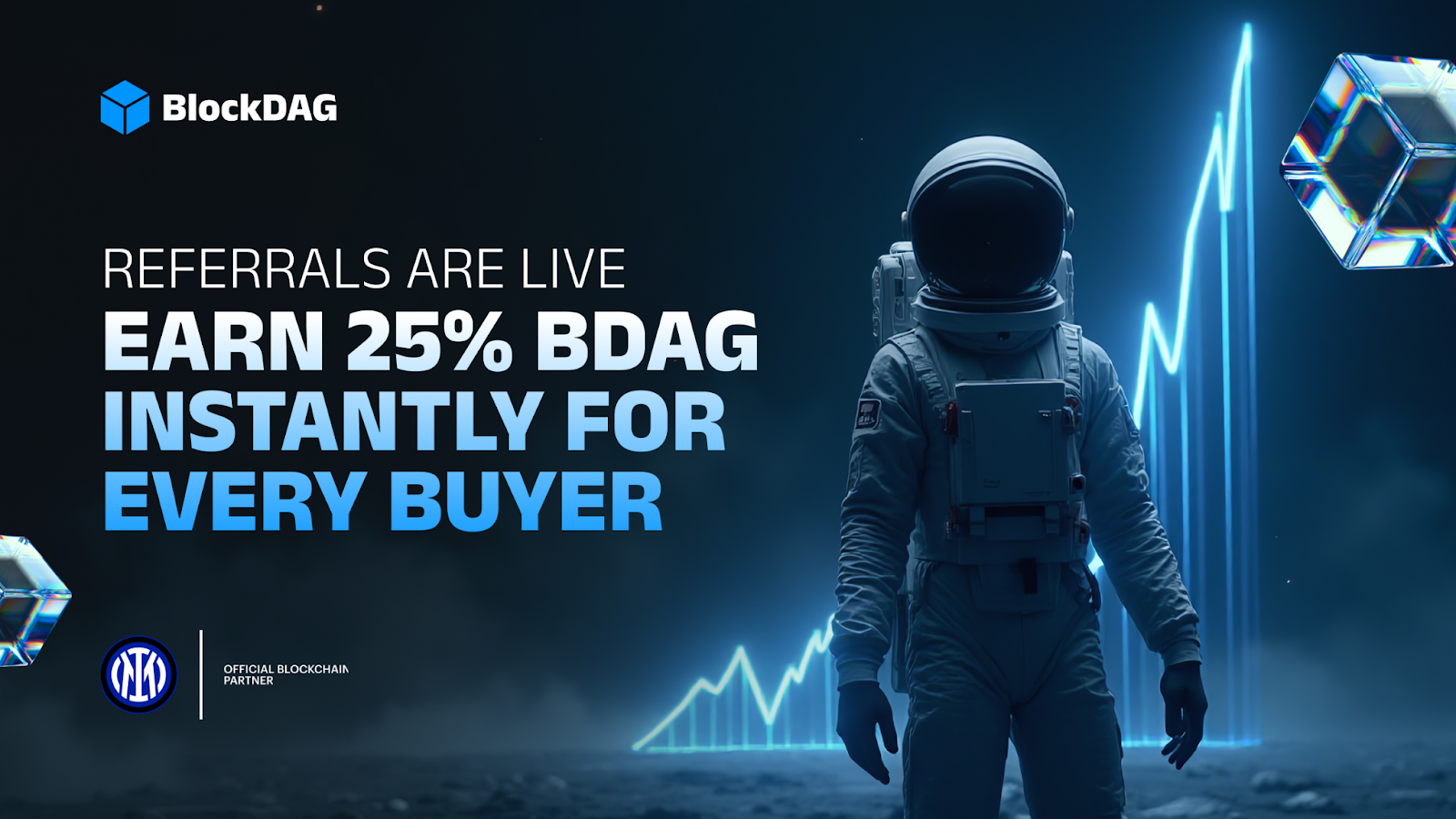 SHIB’s 145% Climb, HBAR’s $2 Target, and BlockDAG’s 25% Rewards Could Shape the Next Wave of Crypto Wealth