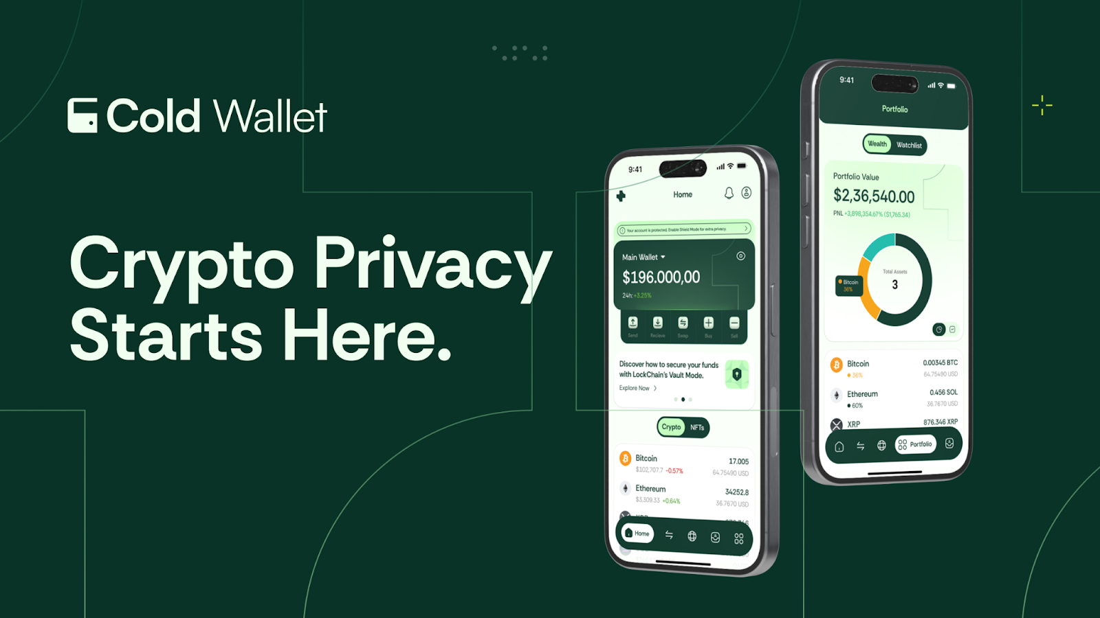 Ethereum, Pi Drop While Cold Wallet Dominates 2025 Picks