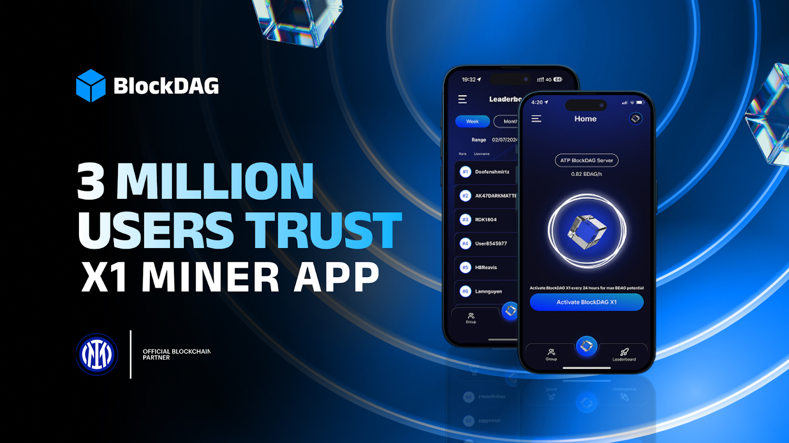 Doge ETF Odds Soar, ADA Eyes $1.20, BlockDAG’s X1 Mining App Hits 3M Downloads