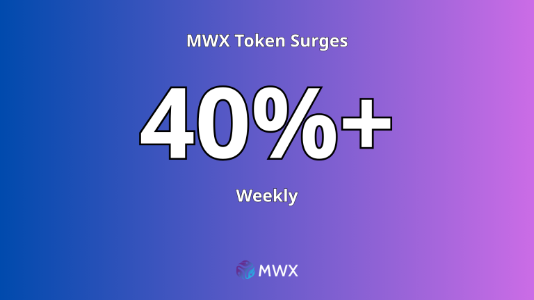 MWX Token Extends Two-Week Rally, Climbs to $0.2051