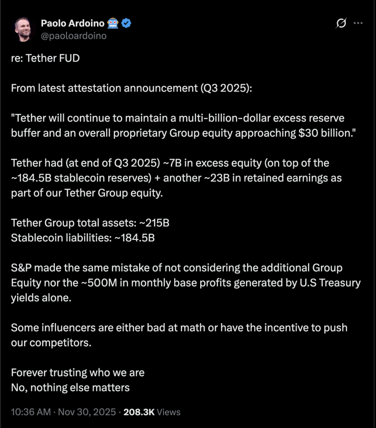 Information courtesy of Paolo Ardoino