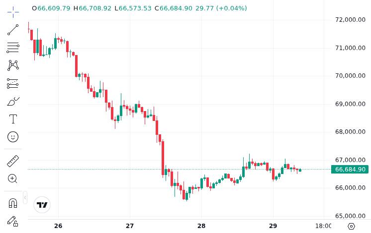 CoinMarketCap price chart for Kraken's Tokenized Equities Platform Lists VCXx Offering Exposure to SpaceX, OpenAI, Anthropic and More