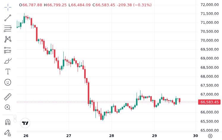 CoinMarketCap price chart for Ethereum 'flippening' odds rise, but it won't involve Bitcoin