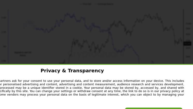 CryptoQuant exchange reserve chart for Morgan Stanley enters bitcoin ETF race with market-leading low fee