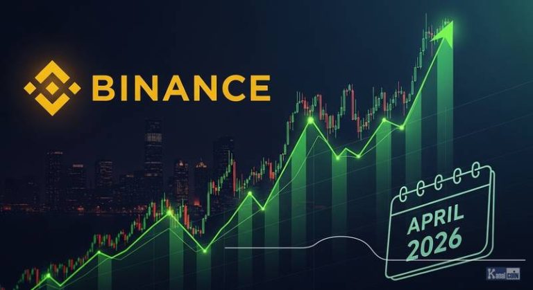 Binance Adds New Spot Trading Pairs Starting April 6, 2026