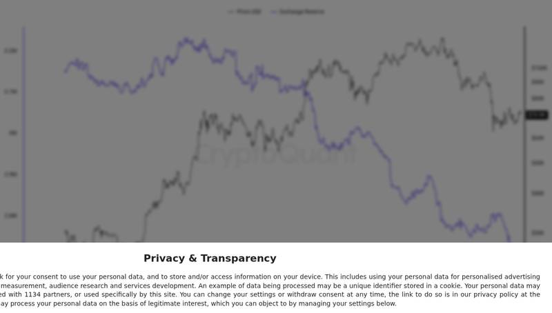 CryptoQuant exchange reserve chart for BTC Bitcoin has a large short liquidity cluster above $74K. Funding is negative, indicating a potential short squeez...