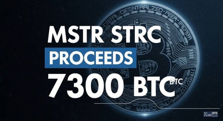 MSTR STRC Proceeds Could Fund Over 7,300 BTC This Week