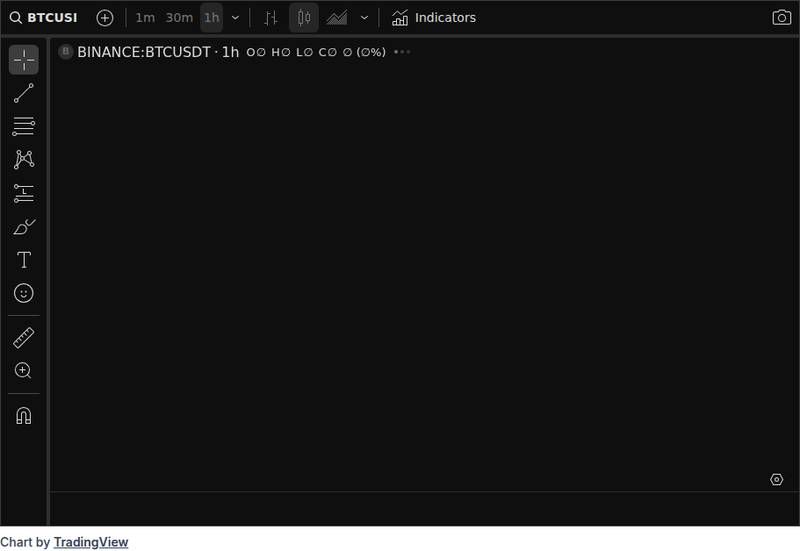 CoinGecko price chart for Strategy Reports $12.54 Billion Loss as Bitcoin Decline Weighs on Treasury Holdings