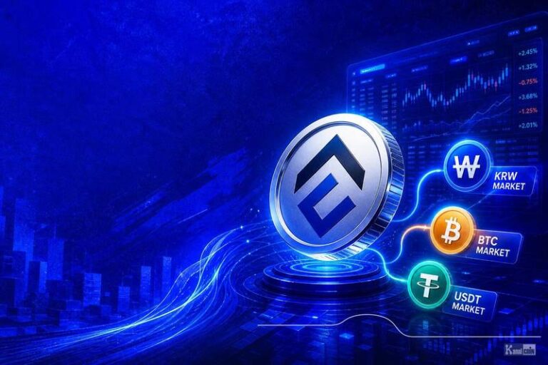 Upbit Adds Conflux (CFX) to KRW, BTC, and USDT Markets