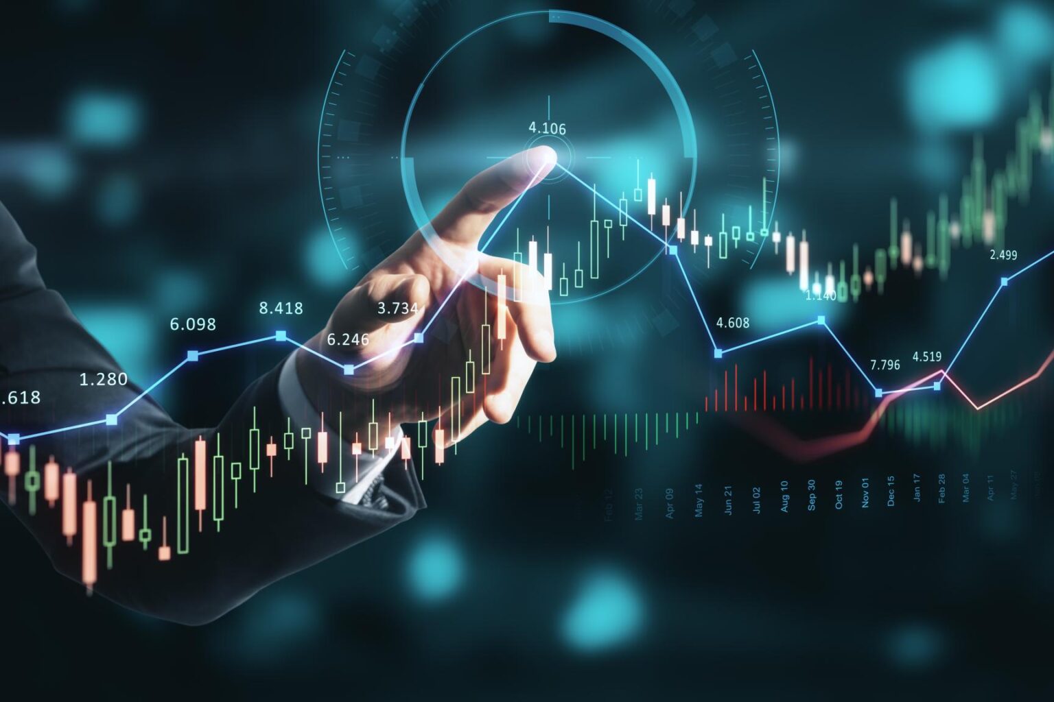 MountainFinco New Market Report Detailing Cross-Correlation Impact on Trading Strategies
