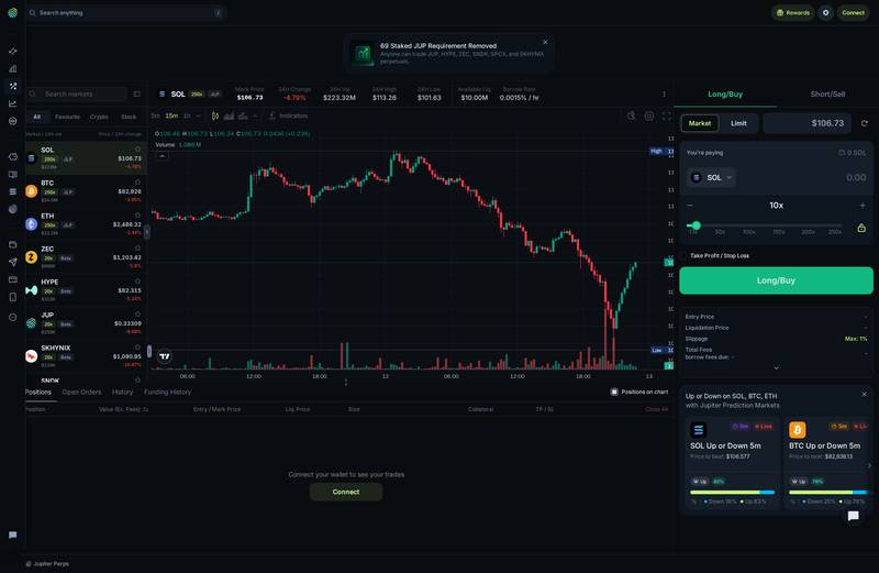 Jupiter SOL perpetual terminal with live chart and leverage controls