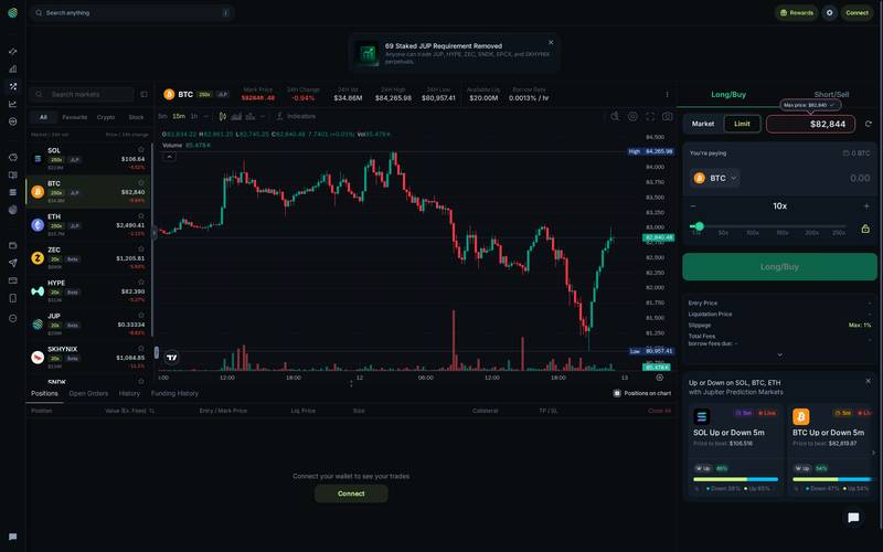 Jupiter BTC Perps after market selection and Limit opening